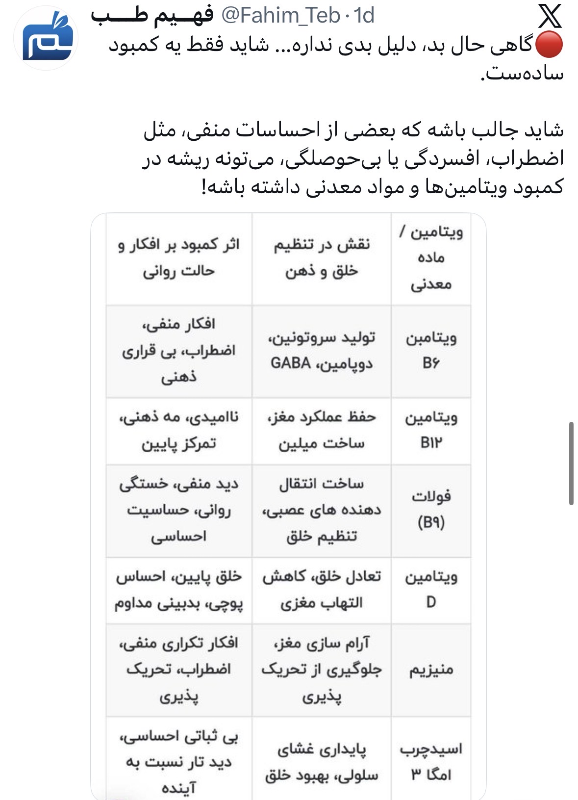 FahimX | 10