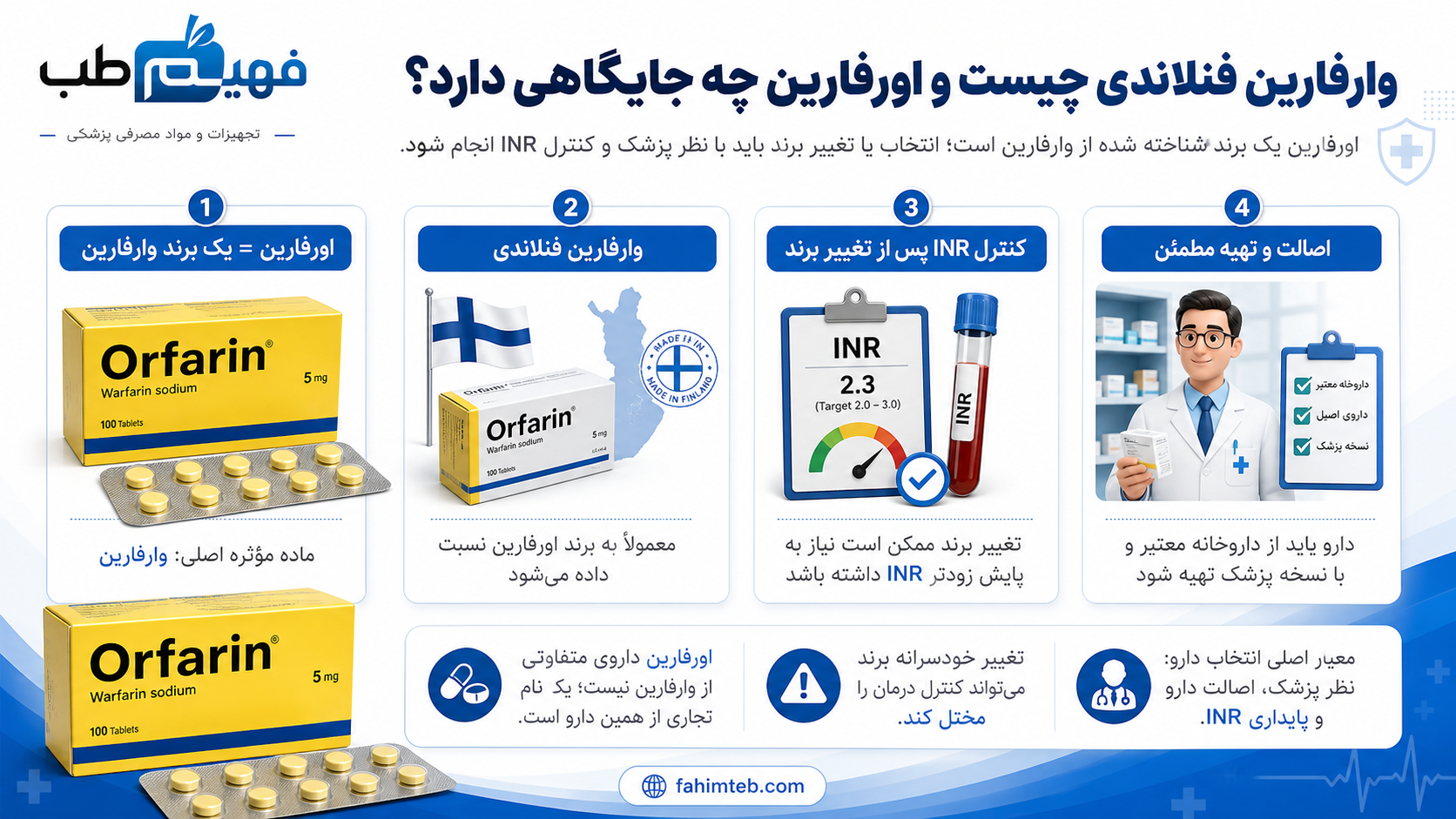 عکس قرص وارفارین و تشخیص ظاهری دارو | فهیم طــب