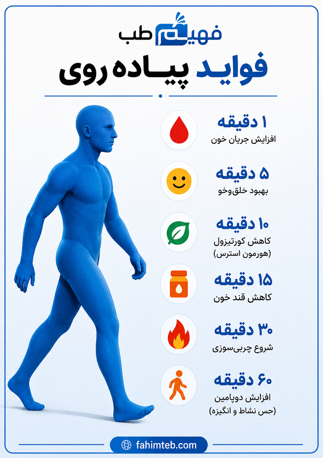 فواید پیاده روی برای بدن