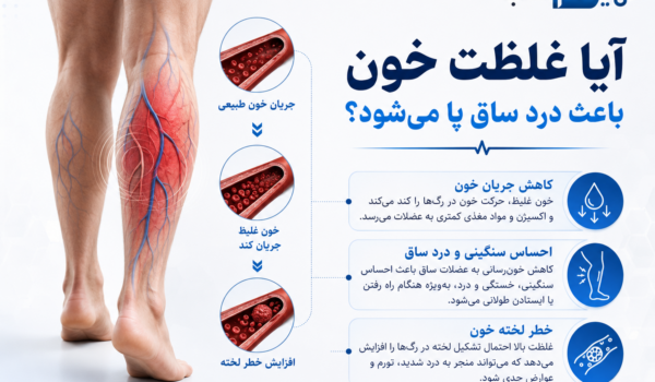 آیا غلظت خون باعث درد ساق پا می‌شود؟