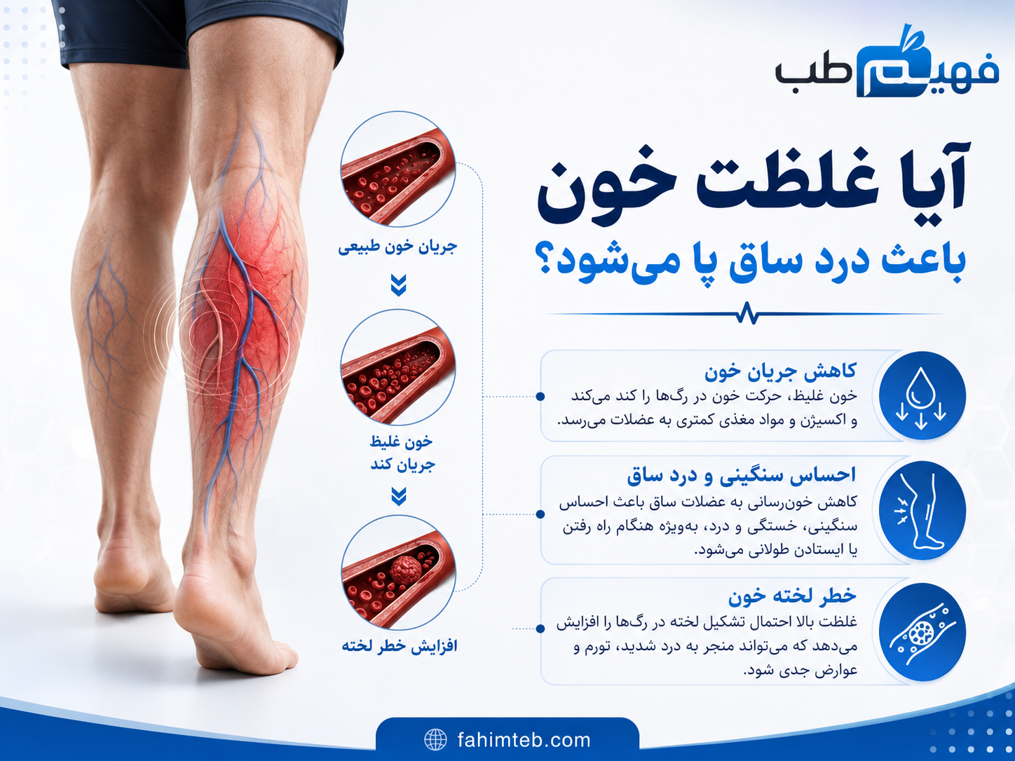 آیا غلظت خون باعث درد ساق پا می‌شود؟