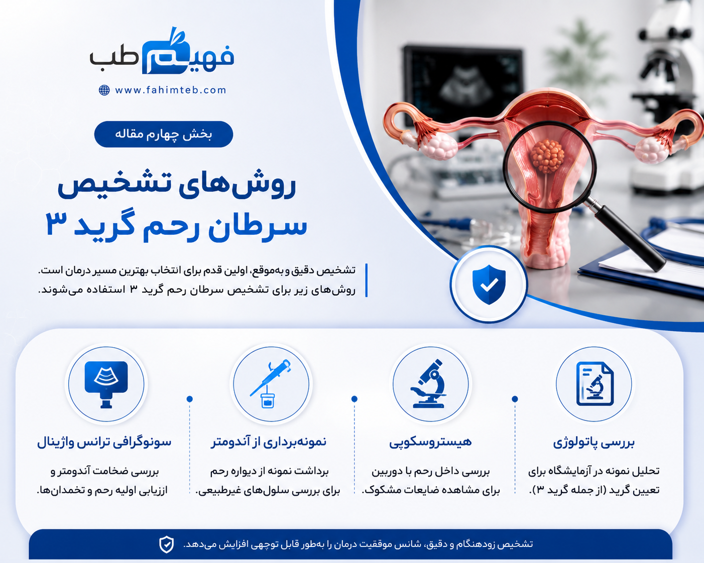 تشخیص سرطان رحم گرید 3 چگونه انجام می‌شود؟