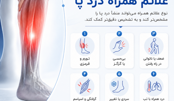 علائم درد پا