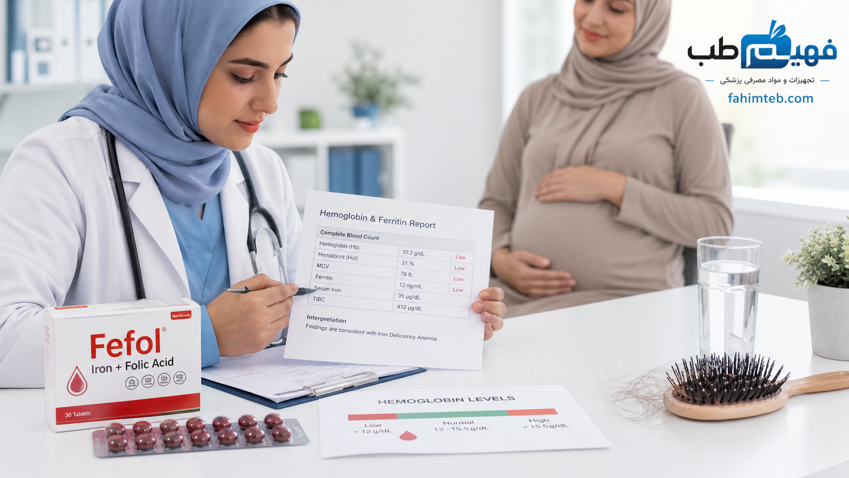 کاربرد قرص فییفول در بارداری