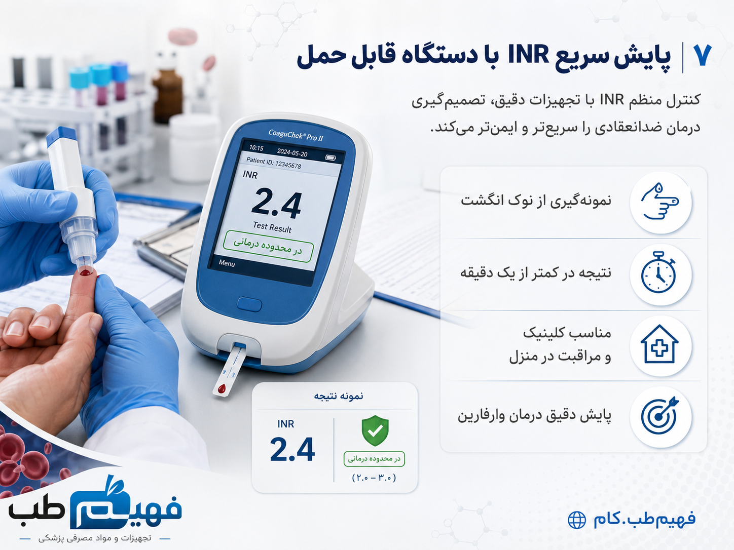 نحوه محاسبه INR 