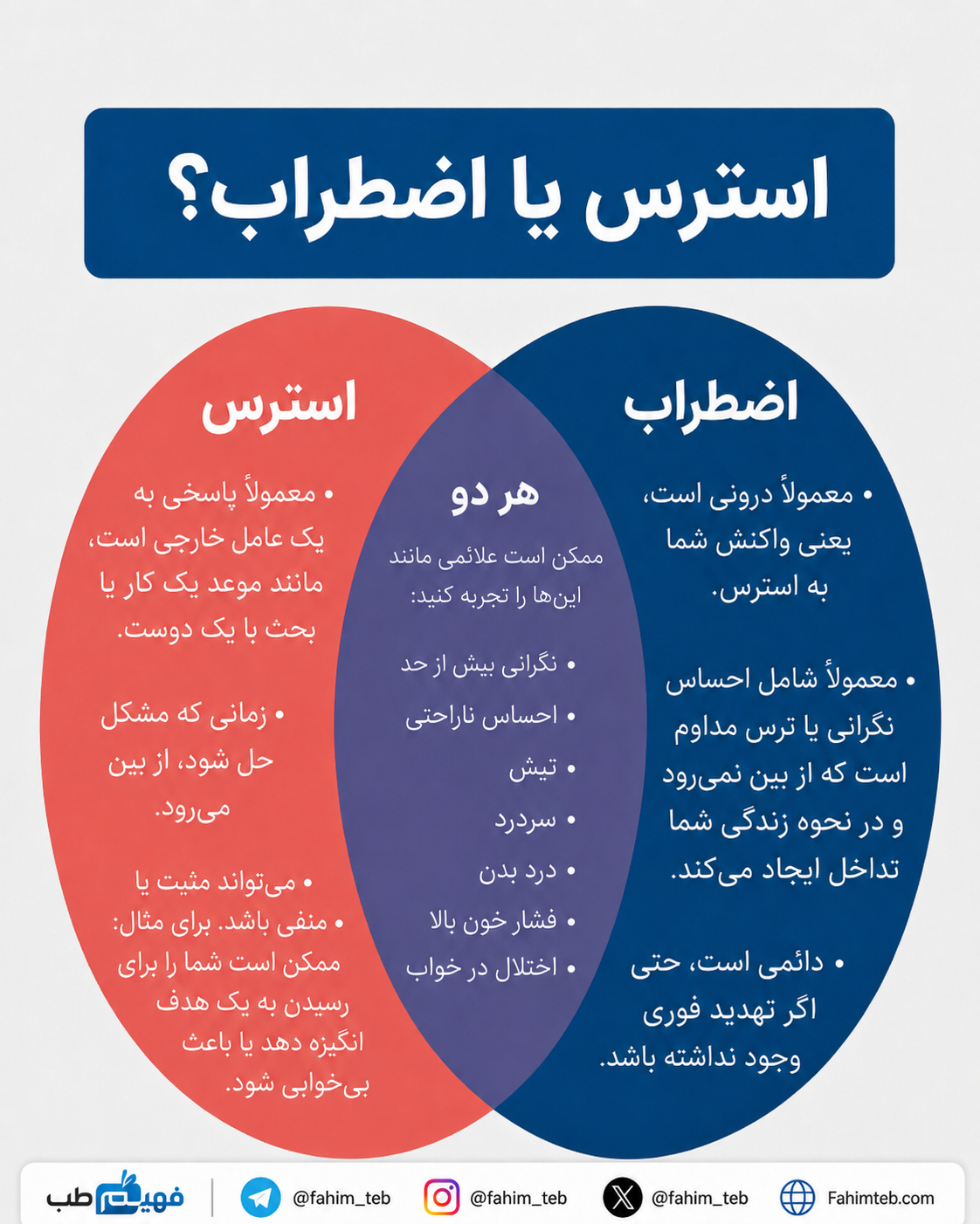 استرس یا اضطراب؟ تفاوت استرس و اضطراب