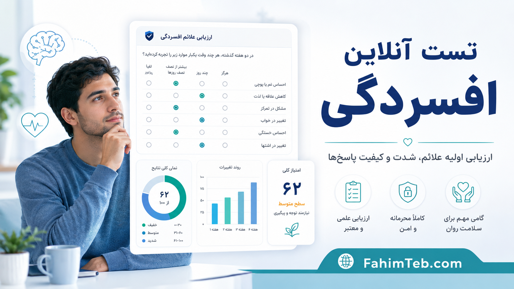 تست افسردگی آنلاین و رایگان فهیم طب- همرا با تفسیر