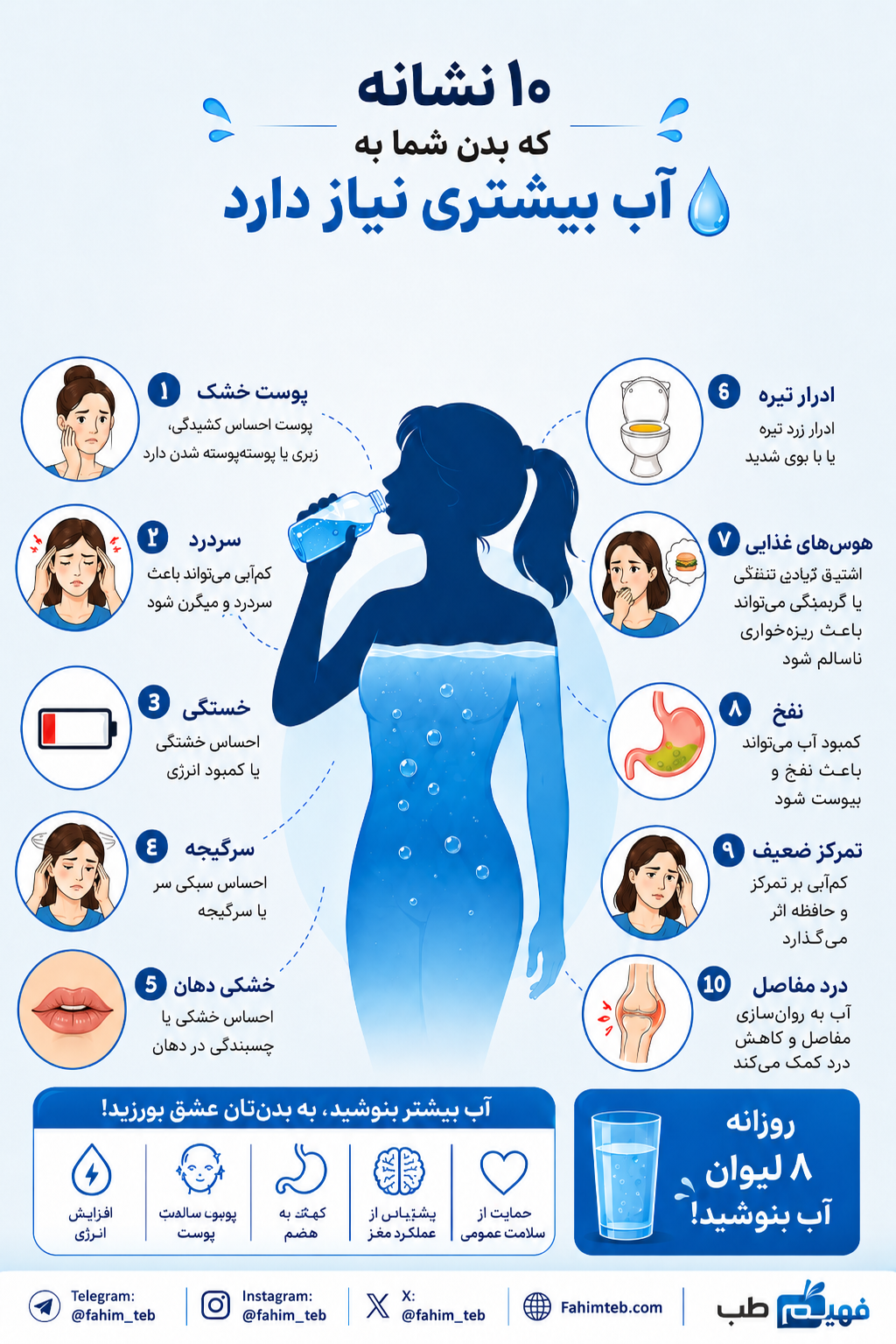 نشانه هایی از کم آبی در بدن