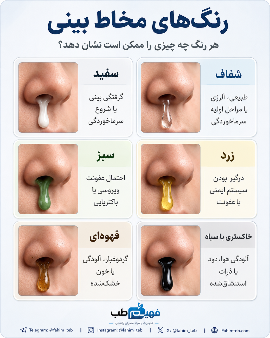 رنگ های مخاط بینی چه پیامی دارد؟